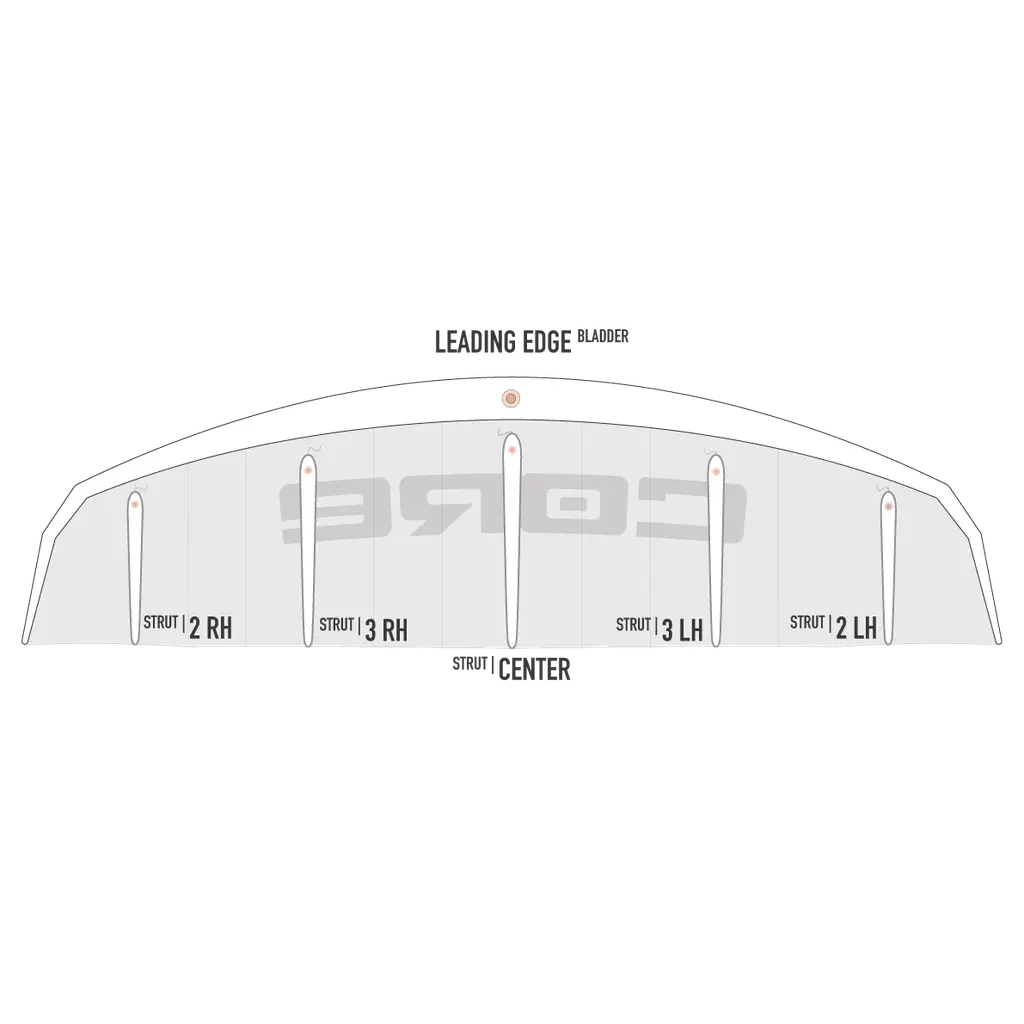CORE XR Pro Leading Edge Bladder KZBXP1