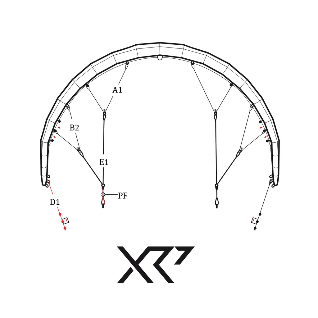 CORE XR Bridle Line D1 3mm KZLD1L