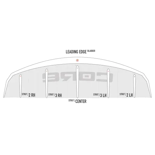 CORE XR8 Leading Edge BladderKZBXR8