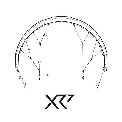 CORE XR Bridle Line D1 3mm KZLD1L